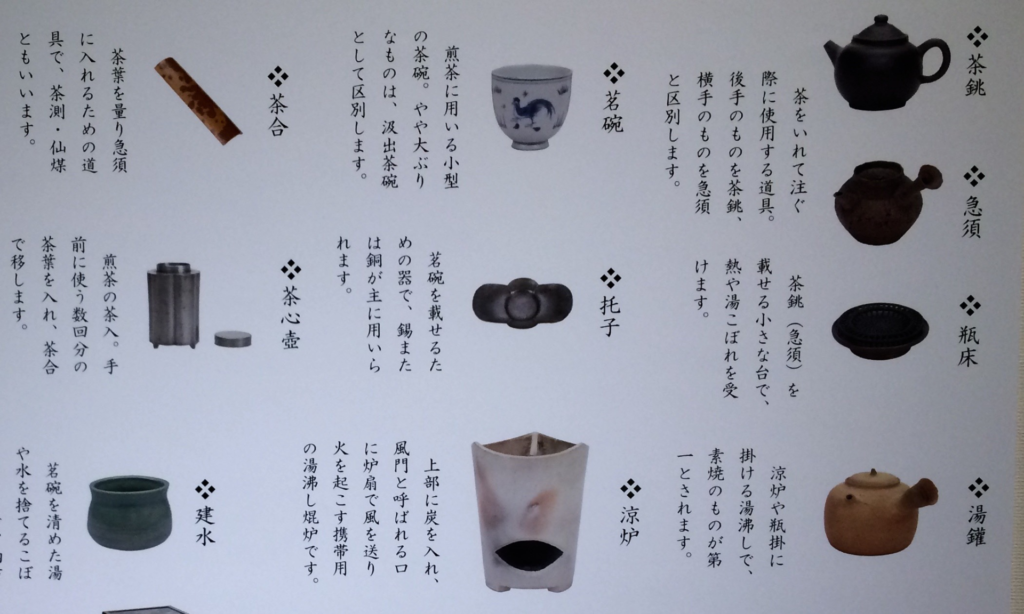 奈良 なら nara 三五夜 三五屋 さんごや 隠れ家 煎茶道 煎茶 お茶 茶道 茶の湯 煎茶道具 文人 文人趣味 書画 文房具 文房四宝 黄檗三筆 隠元 木庵 即非 費隠 青木木米 宜興 急須 具輪玉 硯 端渓 康熙帝 永楽保全 永楽 富岡鉄斎 中島菊斎 早川尚古斎 浦上玉堂 西村清狂 呉春 中林竹洞 山本梅逸 中京南画 南画 南宗画 山水 山水画 中京画壇 中国画 掛軸 覚々斎 熊谷守一 小川芋銭 太田垣蓮月 景徳鎮 諏訪蘇山 斑竹 仙媒 茶合 虎屋 羊羹 和菓子 老舗 菓子器 黒川正広 水注 餛 淡交 如水 荘子 老荘思想 ボーフラ 御所柿 涼炉 茶銚 売茶流 田畑卣仙窟 坐魚荘 西園寺公望 住友友純 住友春翠 明治村 煎茶会 文人花 文人生 則天流 茶室 月釜 煎茶体験 煎茶道体験 奈良市 奈良県 名古屋 愛知県陶磁美術館 セラミアム 松月流 JR奈良 近鉄奈良 駅前 徒歩圏内 徒歩2分 三網田 瓦硯 始皇帝 阿房宮 木村定三 コレクション