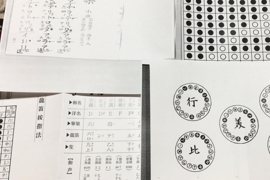 奈良 なら nara 奈良市 奈良県 JR奈良駅 奈良駅前 駅前 徒歩2分 お稽古 習い事 教室 雅楽 雅楽演奏 雅楽楽器 楽器 演奏 レッスン 開講 講座 伝統音楽 伝統芸能 笙 鳳笙 篳篥 ひちりき 竜笛 龍笛 三五夜 さんごや 三五屋 隠れ家 日本家屋 古民家 サロン 文化サロン 勉強 出来る 習う 少人数制 月1回 月一回 雅楽部 山口創一郎 やまぐちそいろう おけいごががく ががく おけいこ ならいごと 近鉄奈良 奈良駅 天理大学雅楽部OB うたまいのつかさ ANDNEXT 三網田 演奏会 雅楽演奏会 譜面 雅楽譜